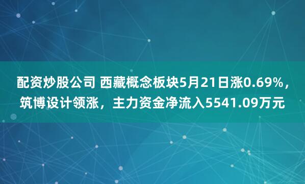 配资炒股公司 西藏概念板块5月21日涨0.69%，筑博设计领涨，主力资金净流入5541.09万元